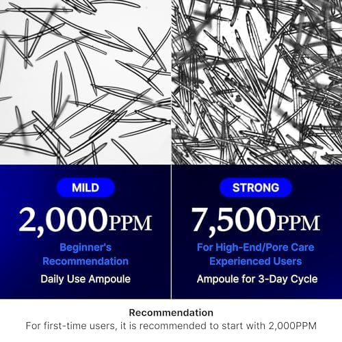 Exosome Micro-Needle Serum