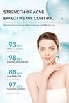 Tea Tree Salicylic Acid Oil Control Acne Removal Set-Prevent Rebound