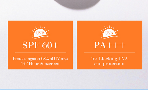 SPA++ +Spectrum Sunscreen Face Cream | SPF 60+ Protection & Hydration Weight less & Refreshing Feel