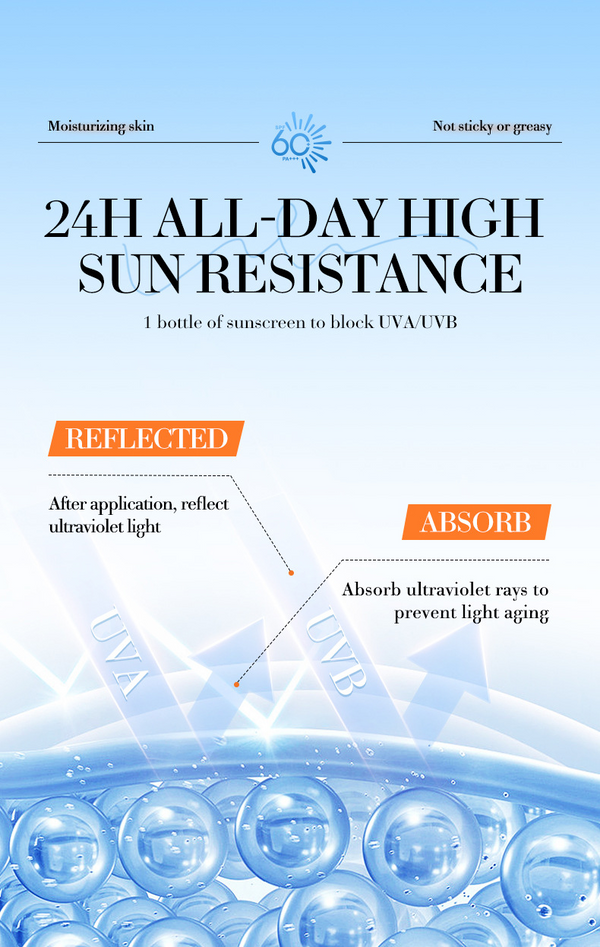 SPA++ +Spectrum Sunscreen Face Cream | SPF 60+ Protection & Hydration Weight less & Refreshing Feel